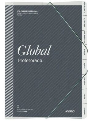 ADDITIO CARPETA GLOBAL PROFESORADO
