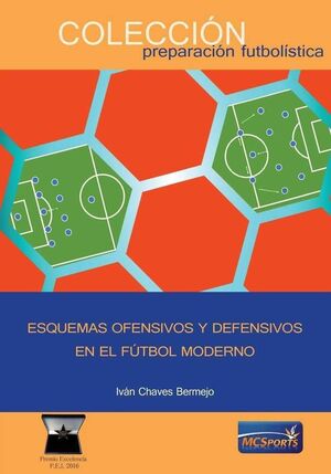 ESQUEMAS OFENSIVOS Y DEFENSIVOS EN EL FÚTBOL MODERNO